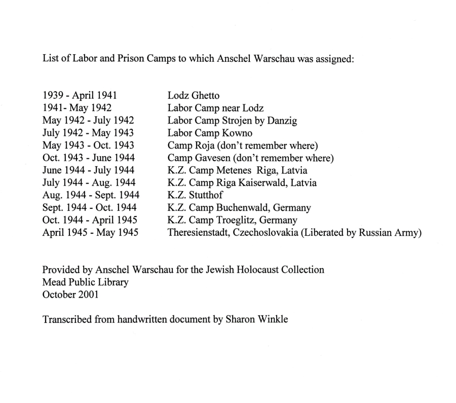 List of Labor Camps to Which Anschel Warschau was Assigned
